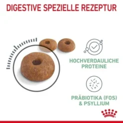 ROYAL CANIN Digestive Care 10 Kg 15 ROYAL CANIN Digestive Care 10 Kg -Hill's Verkäufe 08206d636ea44c7f95526d8630d64d519c36e445 1084985 5