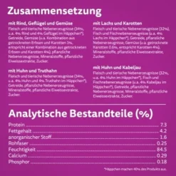 Whiskas Tasty Mix Multipack Chef's Choice In Sauce 40 X 85g 11 Whiskas Tasty Mix Multipack Chef's Choice In Sauce 40 X 85g -Hill's Verkäufe 2b2d5ac22ea199d610e271603bbefbd259af6160 1410720 de DE Whiskas 2 1