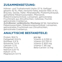 Hill's Science Plan Perfect Digestion Kitten Mit Huhn Und Reis 1,5 Kg -Hill's Verkäufe 3eabd9c7a39e29408a6665046825e6dc99130f60 52742053448 5