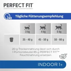 PERFECT FIT Beutel Indoor 1+ Huhn 5x1,4 Kg -Hill's Verkäufe 41aa9881eaa54b18240f3b602671d4853a579979 1002911003 6