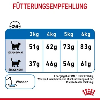 ROYAL CANIN Light Weight Care 8 Kg 8 ROYAL CANIN Light Weight Care 8 Kg – Bild 8
