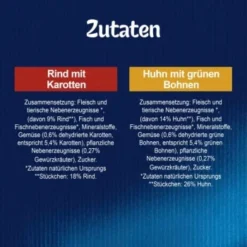 Felix Naturally Delicious Geschmacksvielfalt Vom Land 80x80g 23 Felix Naturally Delicious Geschmacksvielfalt Vom Land 80x80g -Hill's Verkäufe 8cb1749e51f543d399c2d89eec3a8c46830d6004 1396764 de DE Felix Naturally delicious 23
