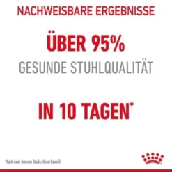 ROYAL CANIN Digestive Care 10 Kg 13 ROYAL CANIN Digestive Care 10 Kg -Hill's Verkäufe 98a60c7cdca3fd4e405887a4c537a883925a6151 1084985 3