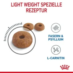 ROYAL CANIN Light Weight Care 8 Kg 14 ROYAL CANIN Light Weight Care 8 Kg -Hill's Verkäufe a0ef8cb87216e9576ccb462b9502a0231d9e4622 1332703 5