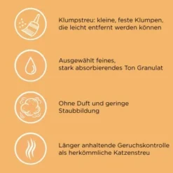 CATSAN Ultra Plus Klumpstreu 15 L 7 CATSAN Ultra Plus Klumpstreu 15 L -Hill's Verkäufe a7cb0c6538d02865113963742fc5dd0c5a2c4f2f e351570fc65eaf5dc547da68bc8a3fc339b61ff7