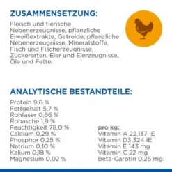 Hill's Science Plan Kitten Multipack Mit Huhn & Truthahn 12x85 G 8 Hill's Science Plan Kitten Multipack Mit Huhn & Truthahn 12x85 G -Hill's Verkäufe a9104ecac9a35764b1104e65649f0feaf3ab34e7 52742211602 5