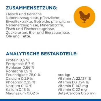 Hill's Science Plan Kitten Multipack Mit Huhn & Truthahn 12x85 G 4 Hill's Science Plan Kitten Multipack Mit Huhn & Truthahn 12x85 G – Bild 4