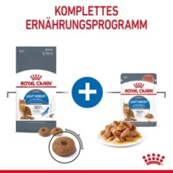 ROYAL CANIN Light Weight Care 8 Kg 13 ROYAL CANIN Light Weight Care 8 Kg -Hill's Verkäufe ce5fc64f7b97749a57a1f9bc4a77d9352b5ec168 1332703 6