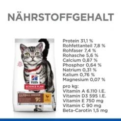 Hill's Science Plan Hairball Indoor Adult Mit Huhn 3 Kg 12 Hill's Science Plan Hairball Indoor Adult Mit Huhn 3 Kg -Hill's Verkäufe f1b5dd4f4dc04613941b9e756466410da9cc3875 52742024011 5